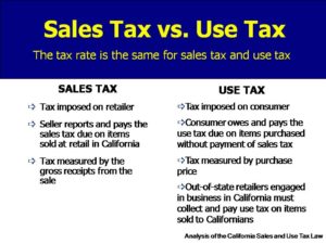 05_Sales_Use_Tax